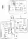 Fig. 03 - Remote control device and method for interacting with a controlled appliance via the BLE standard
