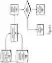 Fig. 07 - DATA COLLECTION AND MODELING SYSTEMS AND METHODS FOR AUTONOMOUS VEHICLES