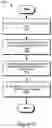 Fig. 09 - DATA COLLECTION AND MODELING SYSTEMS AND METHODS FOR AUTONOMOUS VEHICLES