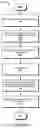 Fig. 10 - DATA COLLECTION AND MODELING SYSTEMS AND METHODS FOR AUTONOMOUS VEHICLES