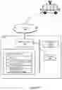 Fig. 11 - DATA COLLECTION AND MODELING SYSTEMS AND METHODS FOR AUTONOMOUS VEHICLES