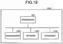 Fig. 13 - Management system of work site and management method of work site