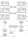 Fig. 12 - Shared control for vehicles travelling in formation