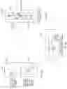 Fig. 14 - Shared control for vehicles travelling in formation