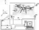 Fig. 01 - Lightweight Flight Control System for Miniature Indoor Aerial Robots