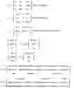 Fig. 02 - AIRCRAFT AUTO LANDING SYSTEM