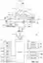 Fig. 05 - AIRCRAFT AUTO LANDING SYSTEM
