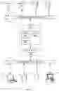 Fig. 03 - PERFORMANCE ANALYTICS ENGINE FOR GROUP RESPONSES