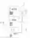 Fig. 14 - PERFORMANCE ANALYTICS ENGINE FOR GROUP RESPONSES