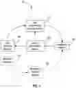 Fig. 02 - ASSESSMENT AND TRAINING SYSTEM