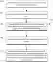 Fig. 01 - System and method to objectively assess adoption to electronic medical record systems