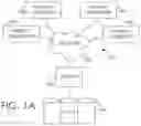 Fig. 02 - System and method to objectively assess adoption to electronic medical record systems