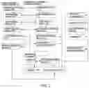 Fig. 03 - System and method for simulating formation and evolution of a deep-sea cold seep ecosystem