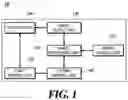 Fig. 02 - Display apparatus for vehicle and control method therefor