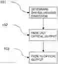 Fig. 01 - Method and device for influencing an optical output of image data on an output device in a vehicle