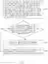 Fig. 02 - METHOD OF MAKING DISPLAY DEVICE