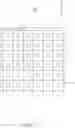 Fig. 03 - METHOD OF MAKING DISPLAY DEVICE
