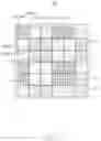 Fig. 06 - METHOD OF MAKING DISPLAY DEVICE