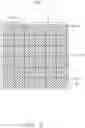 Fig. 07 - METHOD OF MAKING DISPLAY DEVICE