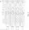 Fig. 03 - Display apparatus