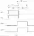 Fig. 03 - Pixel structure, driving method and display device