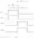 Fig. 05 - Pixel structure, driving method and display device