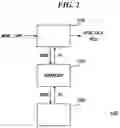 Fig. 03 - Power management circuit and timing controller for display device