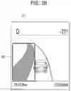 Fig. 04 - Driving environment display device for vehicles and method of controlling the same