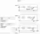 Fig. 15 - Infinitely expandable display device