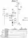 Fig. 08 - Driving circuit and display device