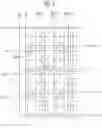 Fig. 03 - Display device and driving method thereof