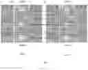 Fig. 20 - Display panel and manufacturing method thereof, and display device