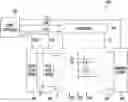 Fig. 01 - Scan driver and driving method thereof