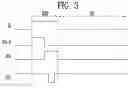 Fig. 04 - Scan driver and driving method thereof