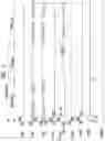 Fig. 08 - Scan driver and driving method thereof