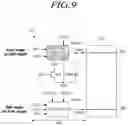 Fig. 11 - Gate driving circuit and display device
