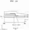 Fig. 07 - Display device