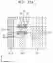 Fig. 19 - Display device