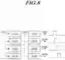 Fig. 09 - Display device, driving circuit and driving method