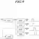 Fig. 10 - Display device, driving circuit and driving method