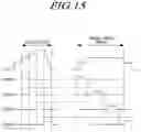 Fig. 16 - Display device, driving circuit and driving method