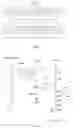 Fig. 03 - Organic light emitting display device for outputting compensated image data based on operation characteristics of sub-pixels