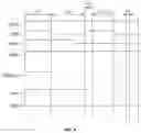 Fig. 07 - Organic light emitting display device for outputting compensated image data based on operation characteristics of sub-pixels