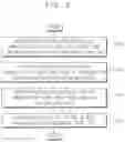 Fig. 07 - Display apparatus and method of driving display apparatus
