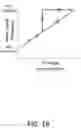 Fig. 29 - ADAPTIVE BACKLIGHT CONTROL MECHANISM