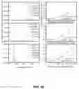 Fig. 15 - DISPLAYING SYSTEMS AND METHODS