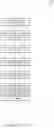 Fig. 08 - Performing asynchronous memory clock changes on multi-display systems