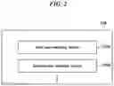 Fig. 03 - Memory device and read/write method of memory device