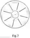 Fig. 08 - Multi tone cymbal