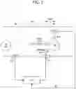 Fig. 03 - Active noise control apparatus for vehicles and method of controlling the same